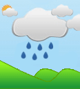 monsoon trips
